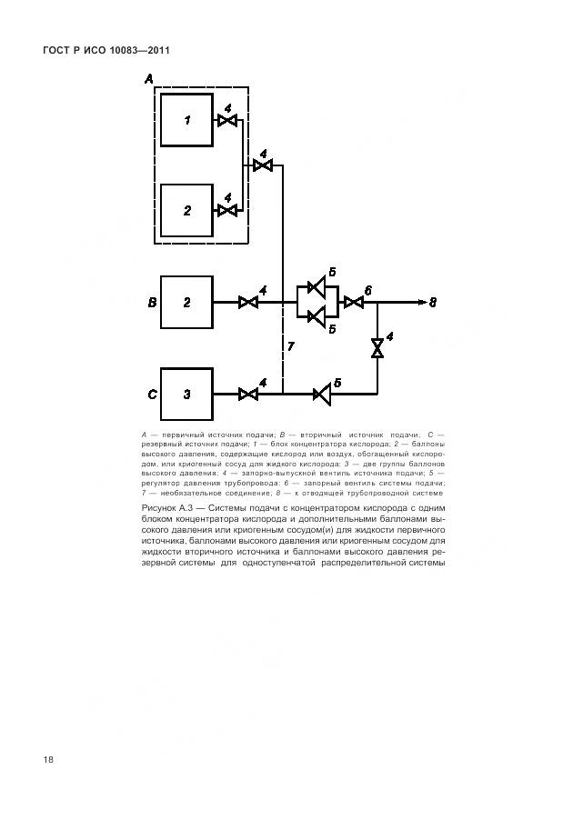 ГОСТ Р ИСО 10083-2011, страница 24