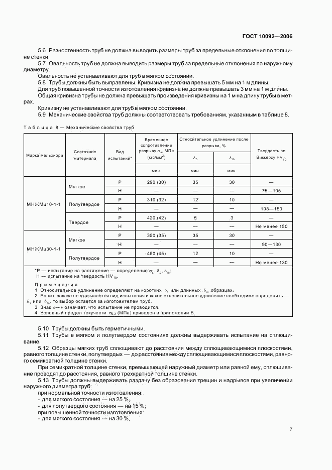 ГОСТ 10092-2006, страница 10