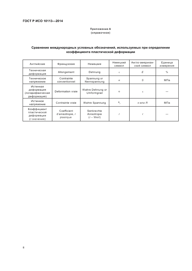 ГОСТ Р ИСО  10113-2014, страница 12