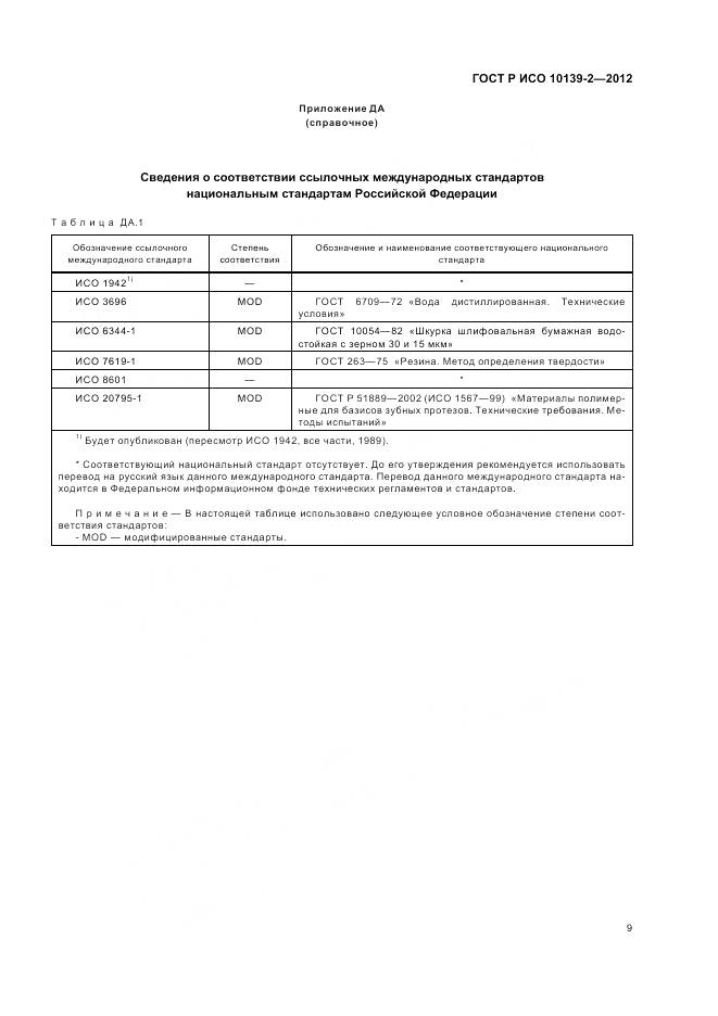 ГОСТ Р ИСО 10139-2-2012, страница 11