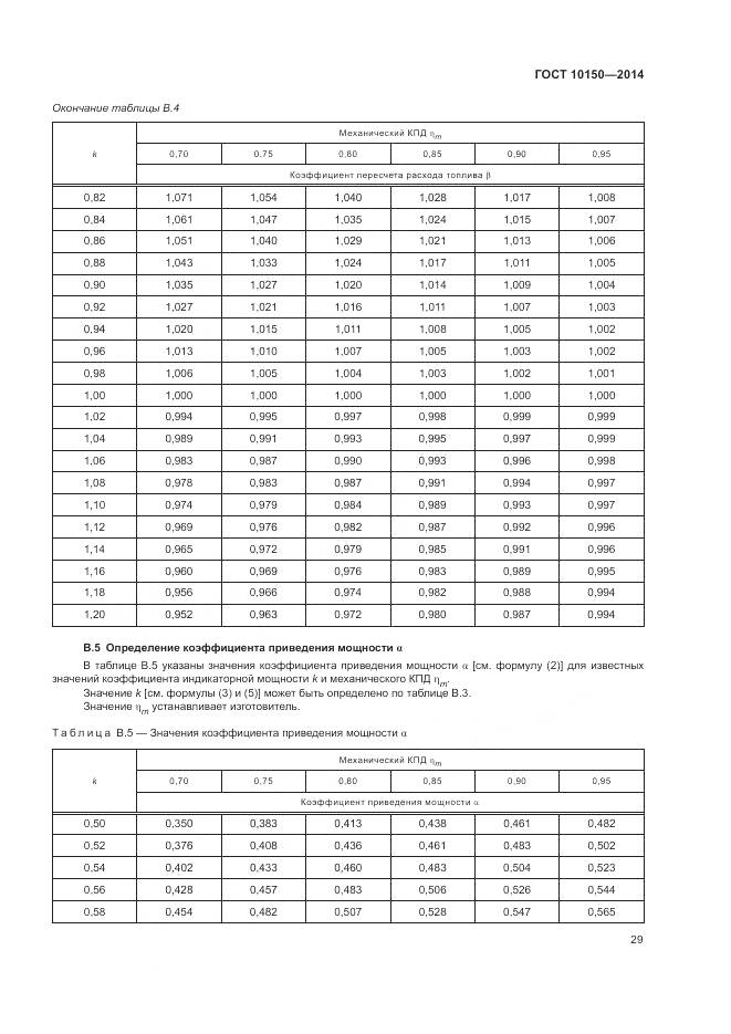 ГОСТ 10150-2014, страница 34