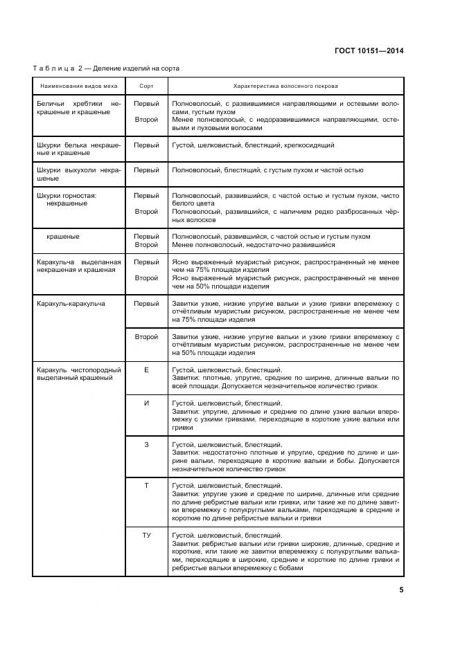 ГОСТ 10151-2014, страница 9