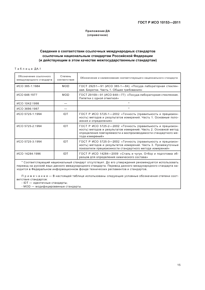 ГОСТ Р ИСО 10153-2011, страница 19