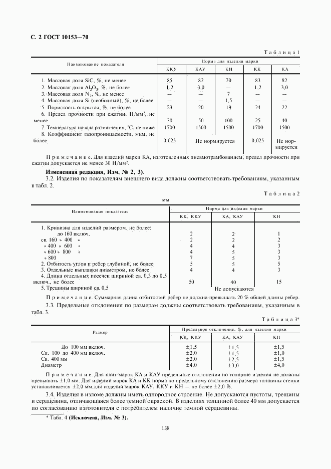 ГОСТ 10153-70, страница 2