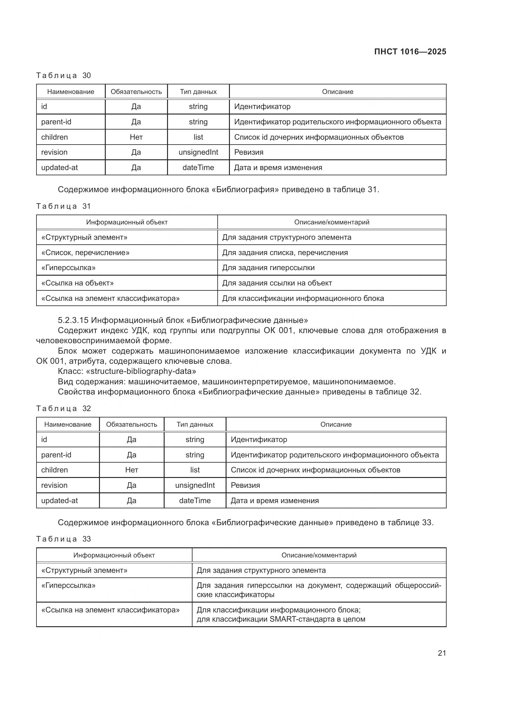 ПНСТ 1016-2025, страница 25