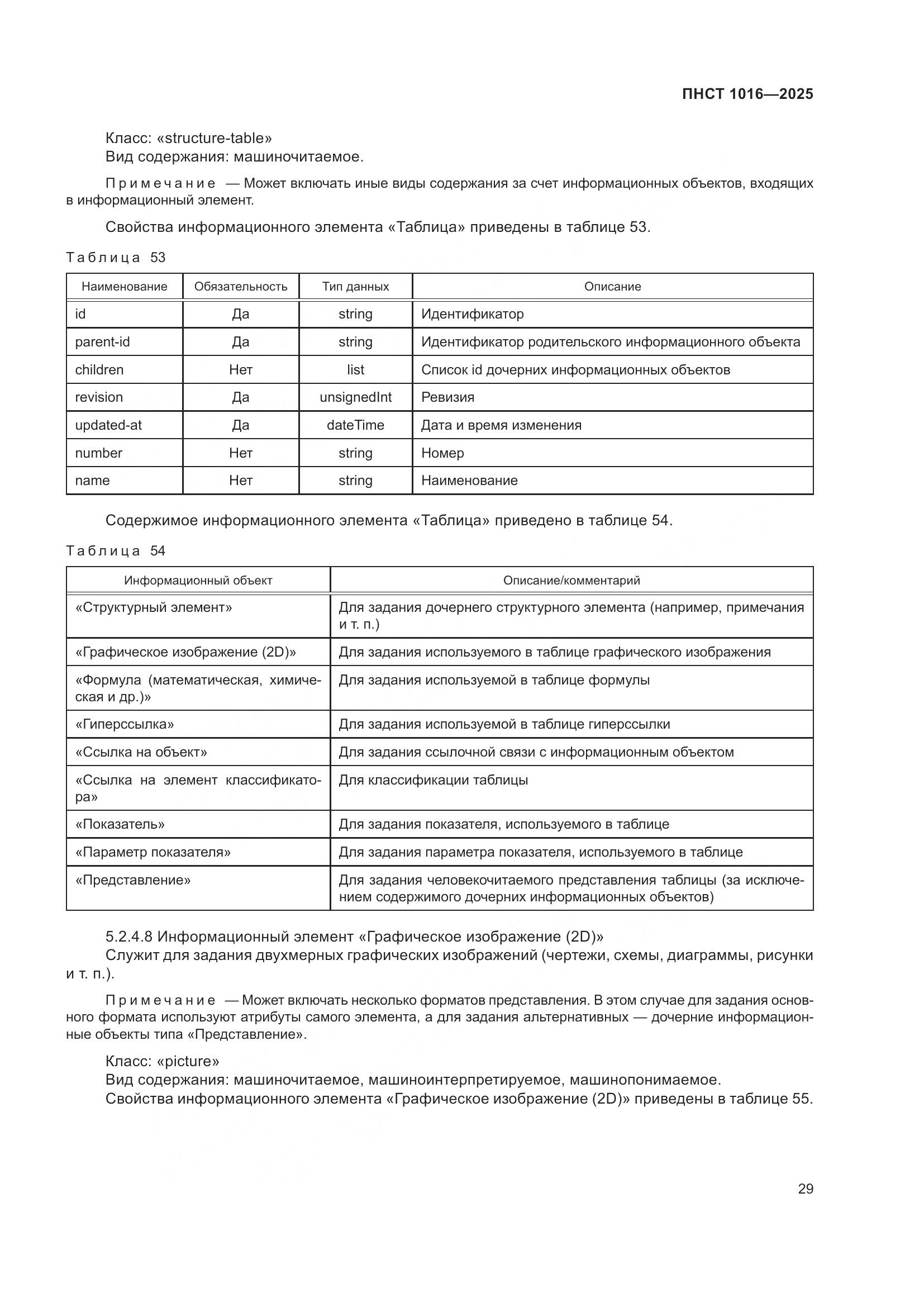 ПНСТ 1016-2025, страница 33