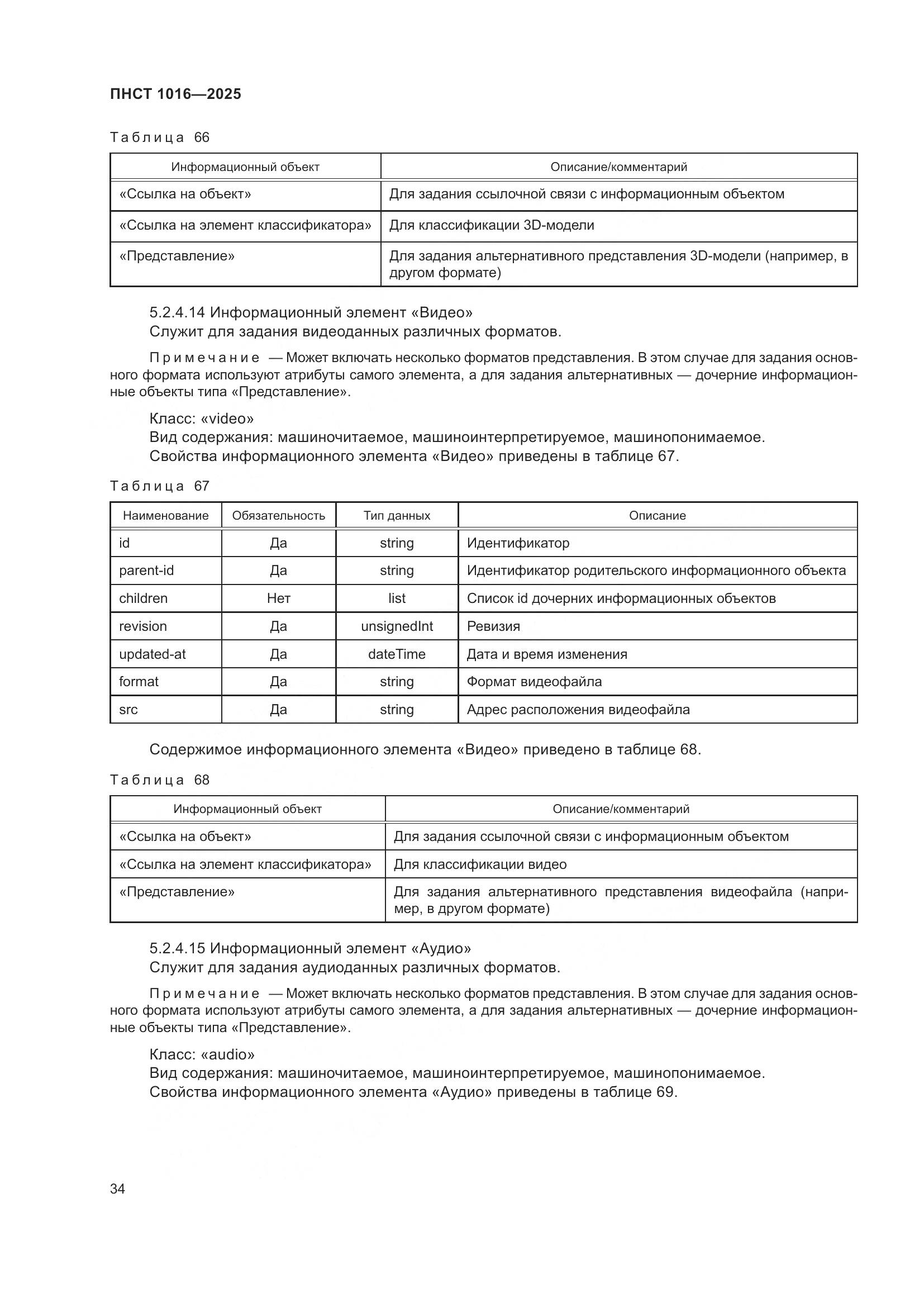 ПНСТ 1016-2025, страница 38