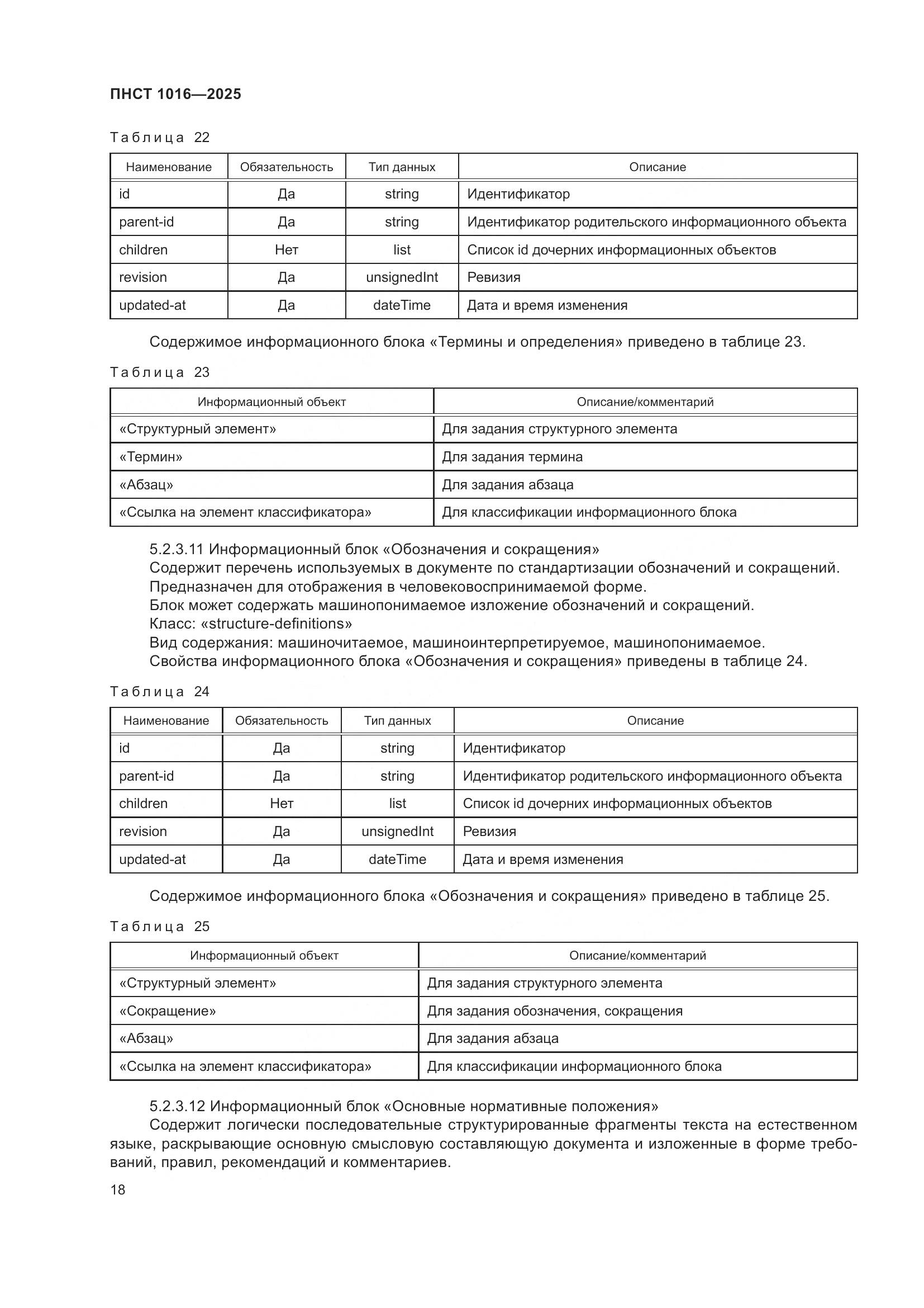 ПНСТ 1016-2025, страница 22