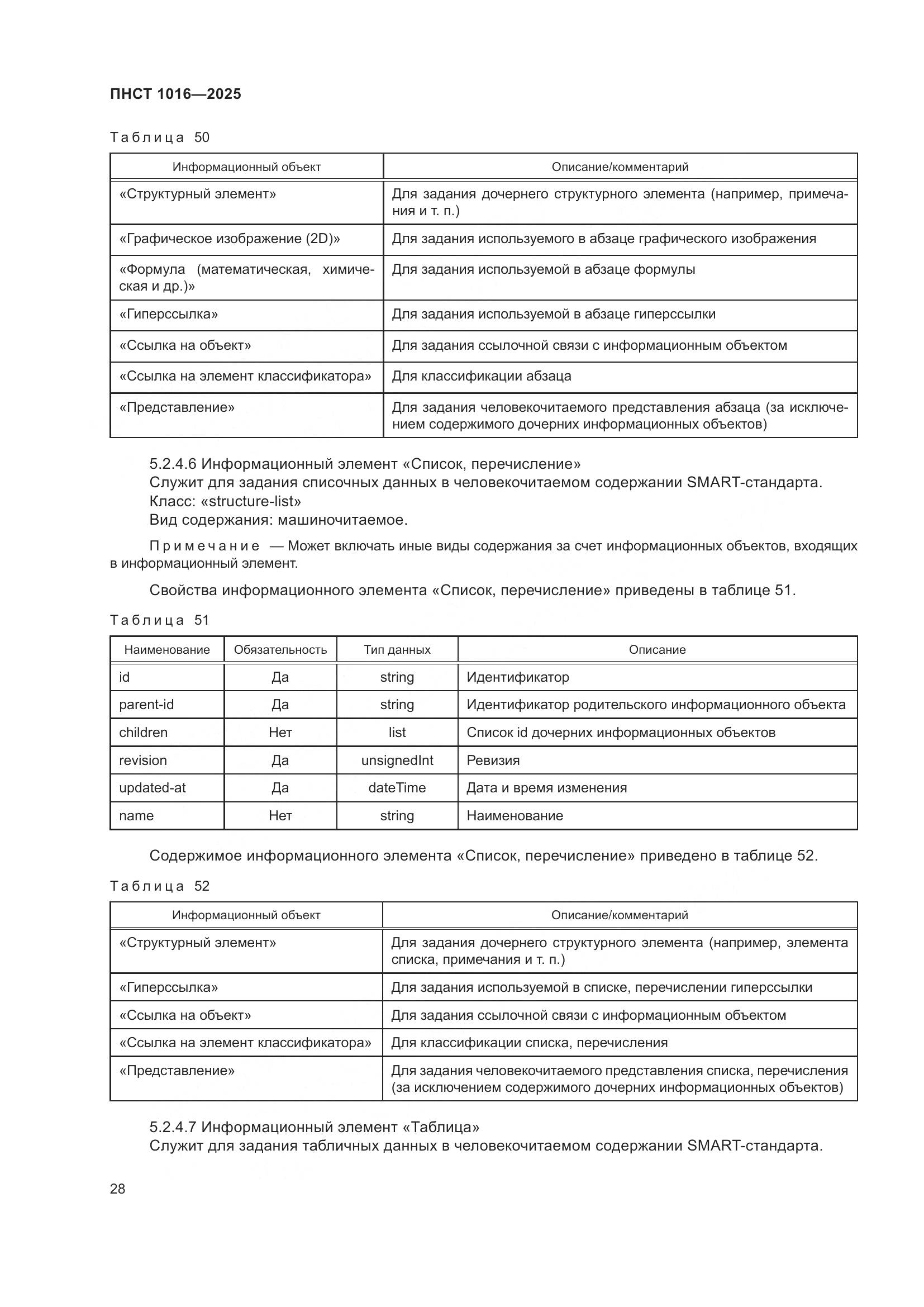 ПНСТ 1016-2025, страница 32