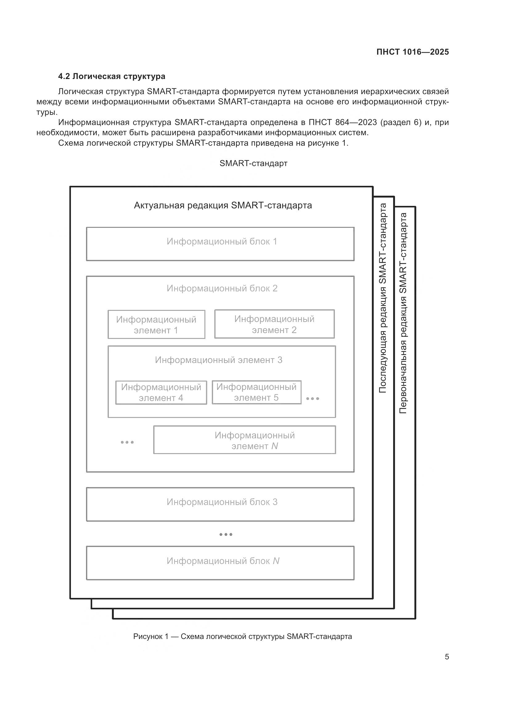 ПНСТ 1016-2025, страница 9