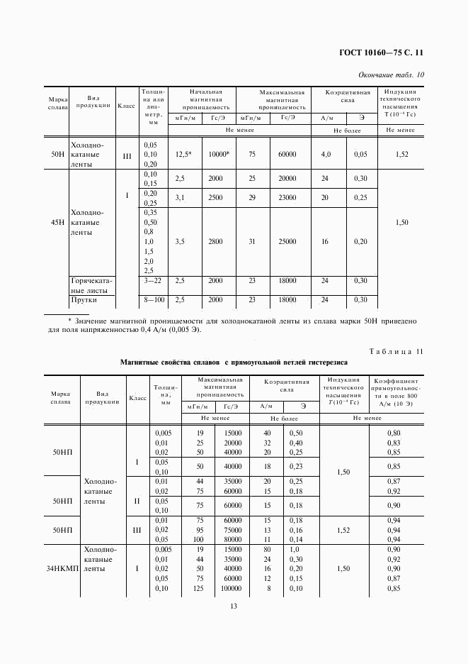 ГОСТ 10160-75, страница 13
