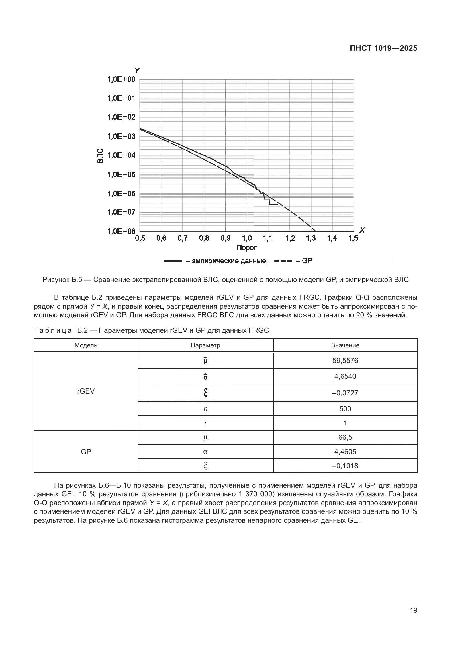 ПНСТ 1019-2025, страница 23