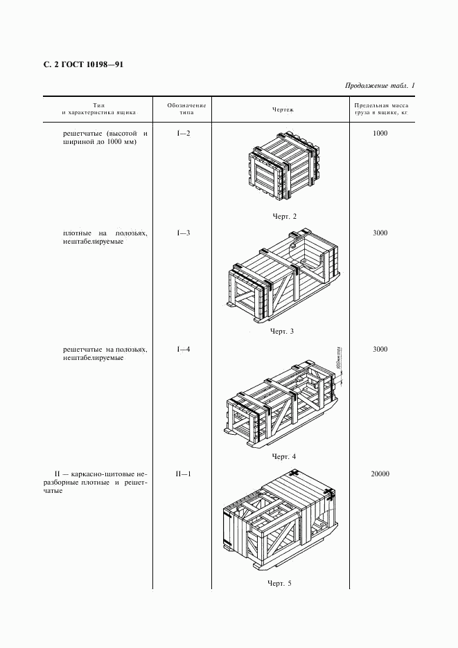 ГОСТ 10198-91, страница 3