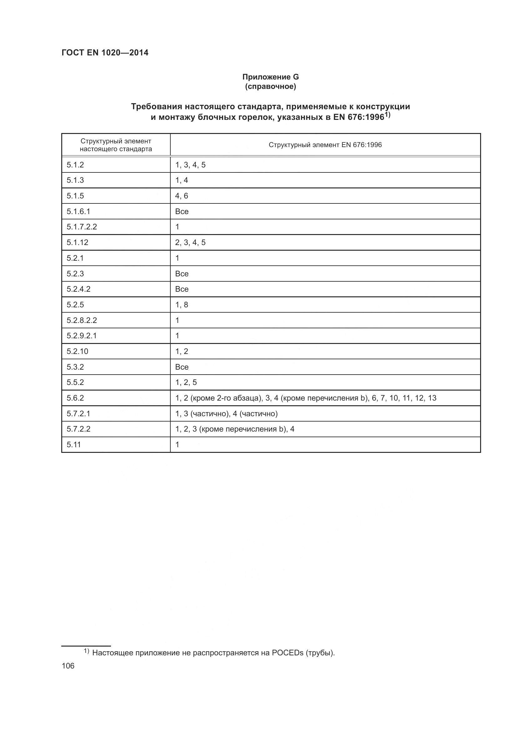 ГОСТ EN  1020-2014, страница 112