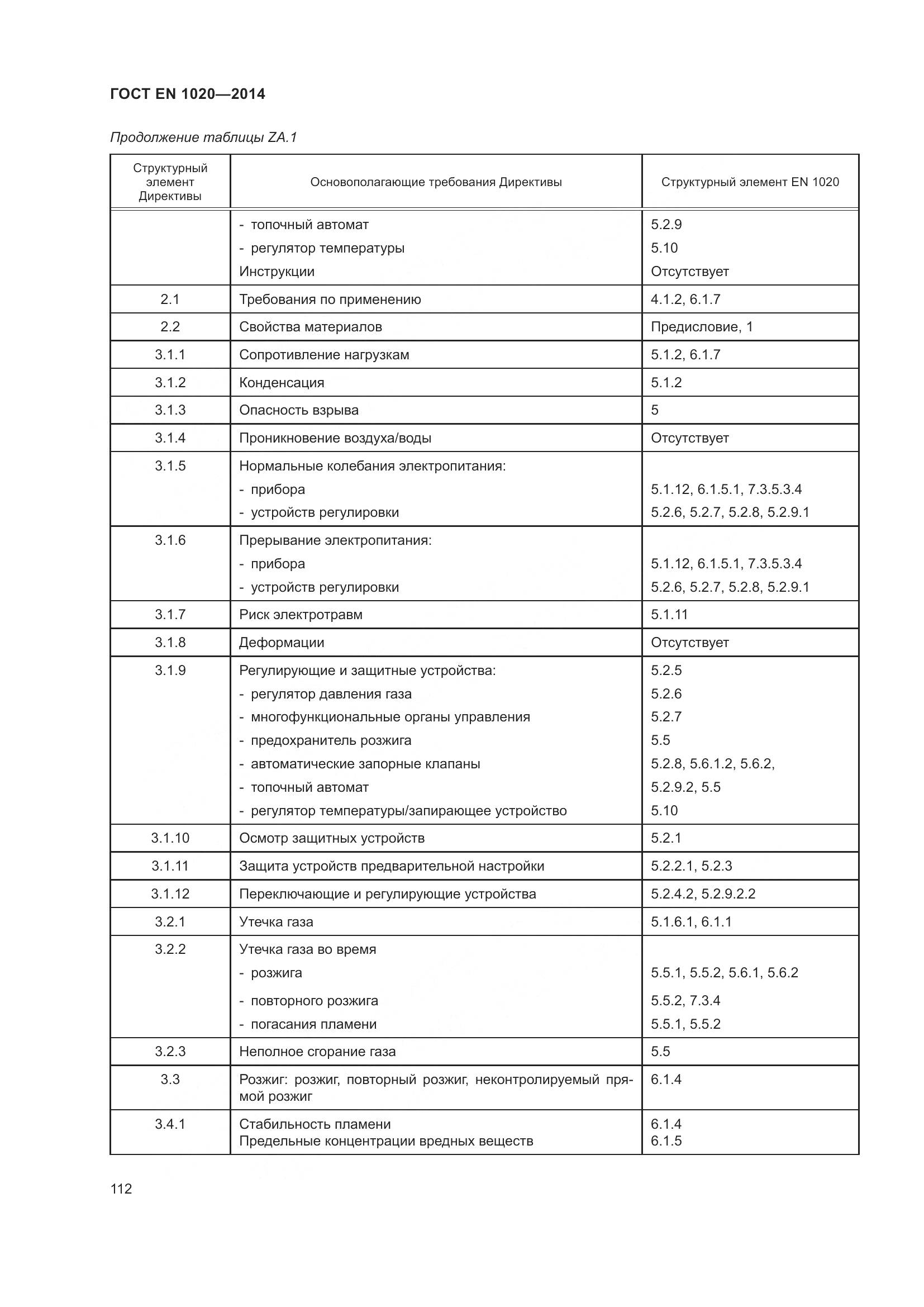 ГОСТ EN  1020-2014, страница 118