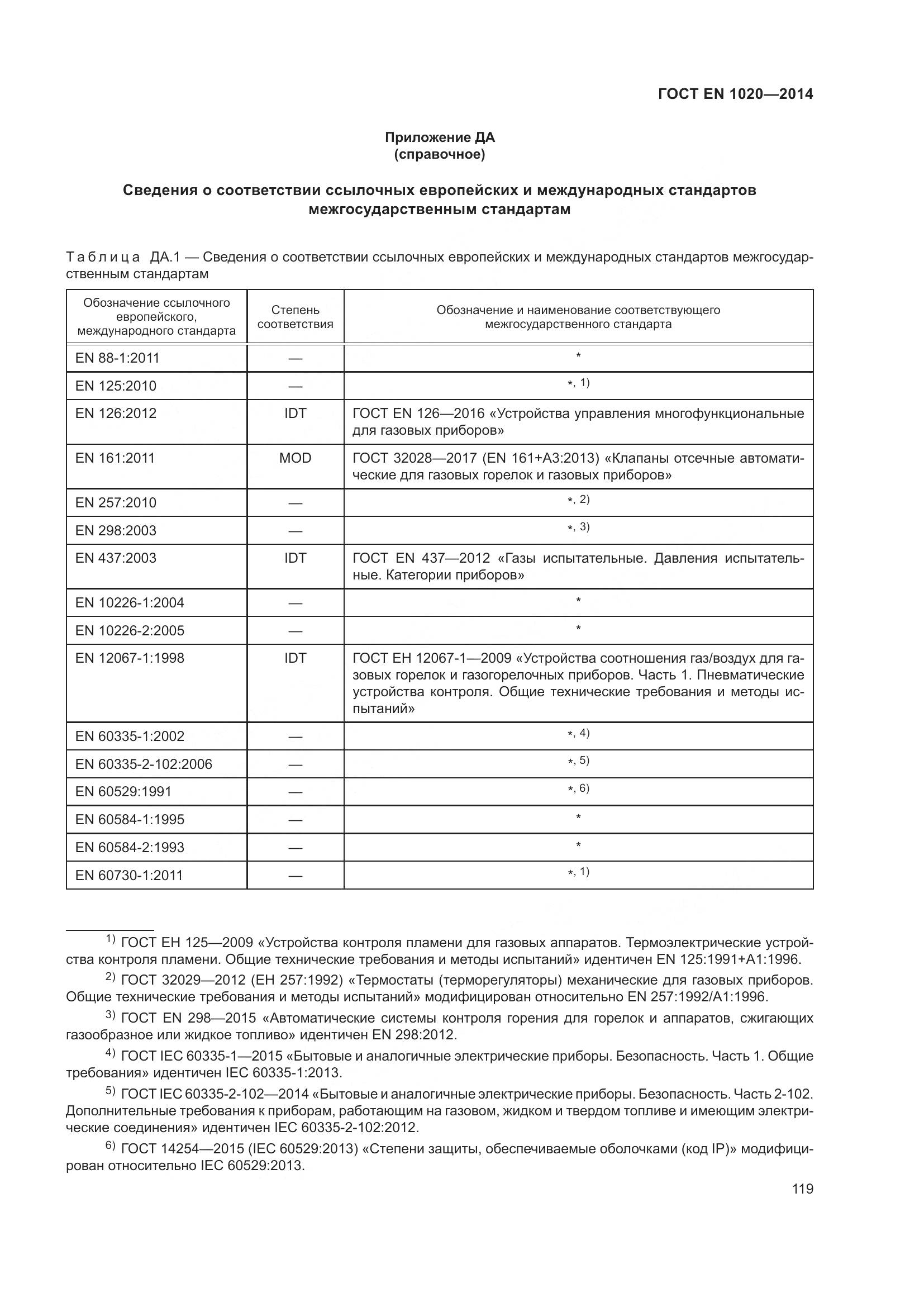 ГОСТ EN  1020-2014, страница 125