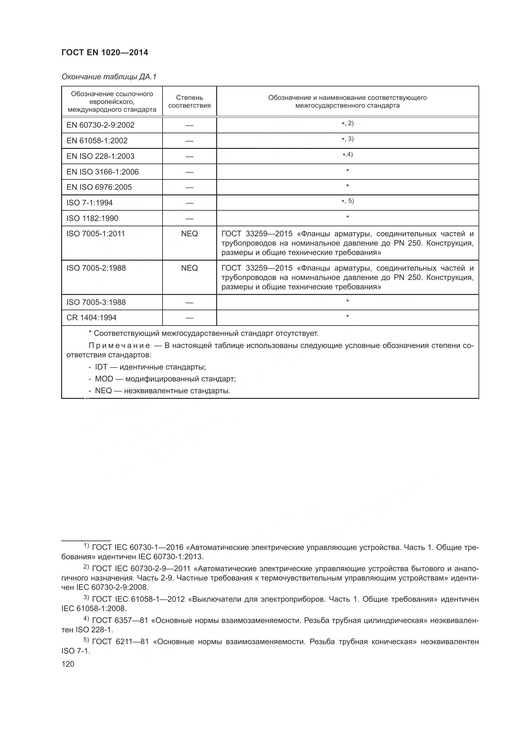 ГОСТ EN  1020-2014, страница 126