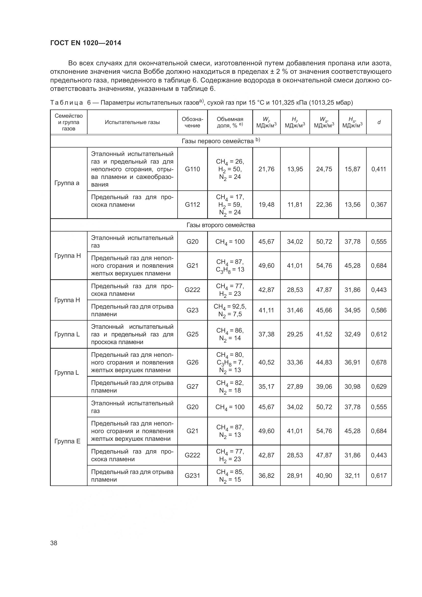 ГОСТ EN  1020-2014, страница 44