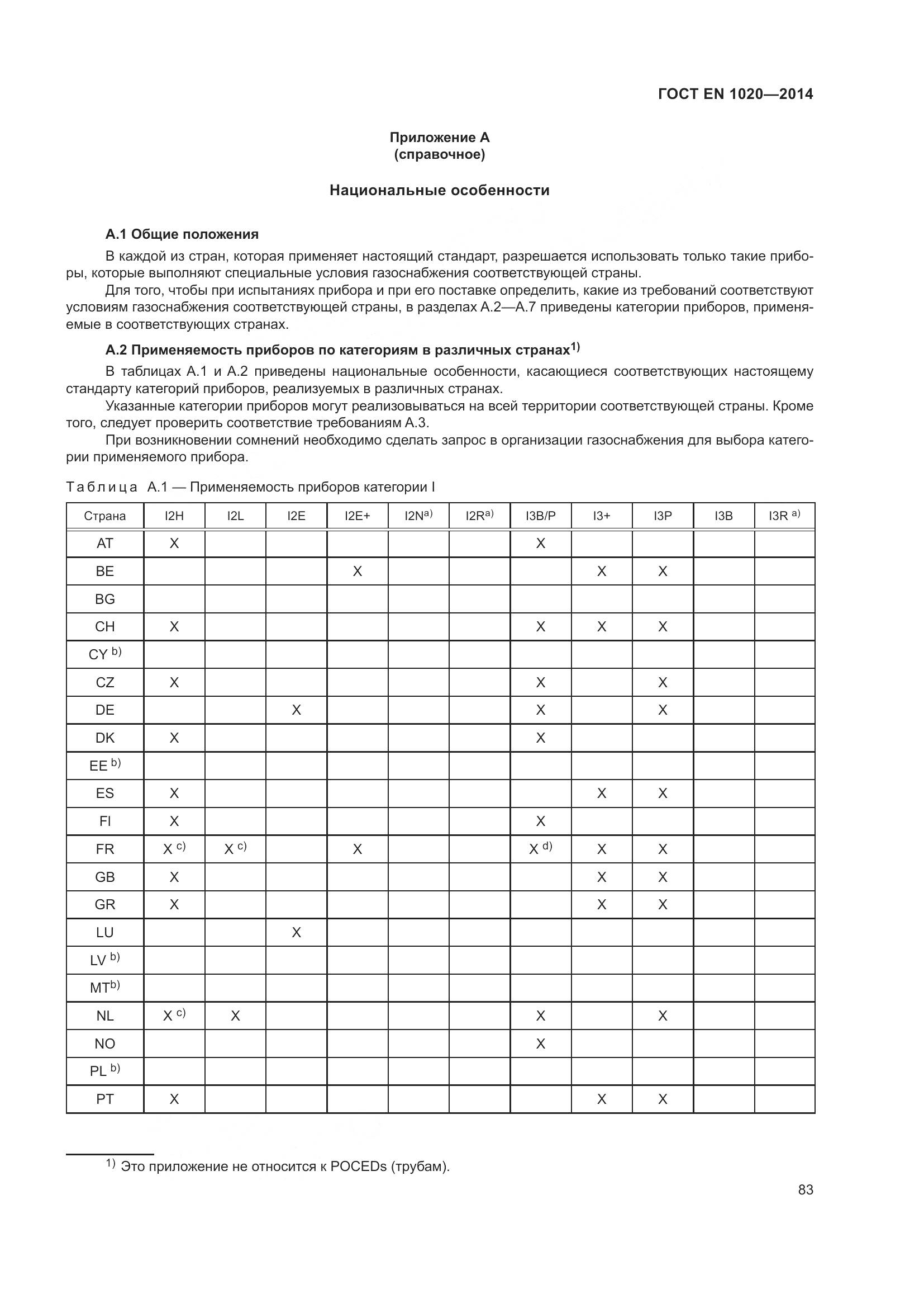 ГОСТ EN  1020-2014, страница 89