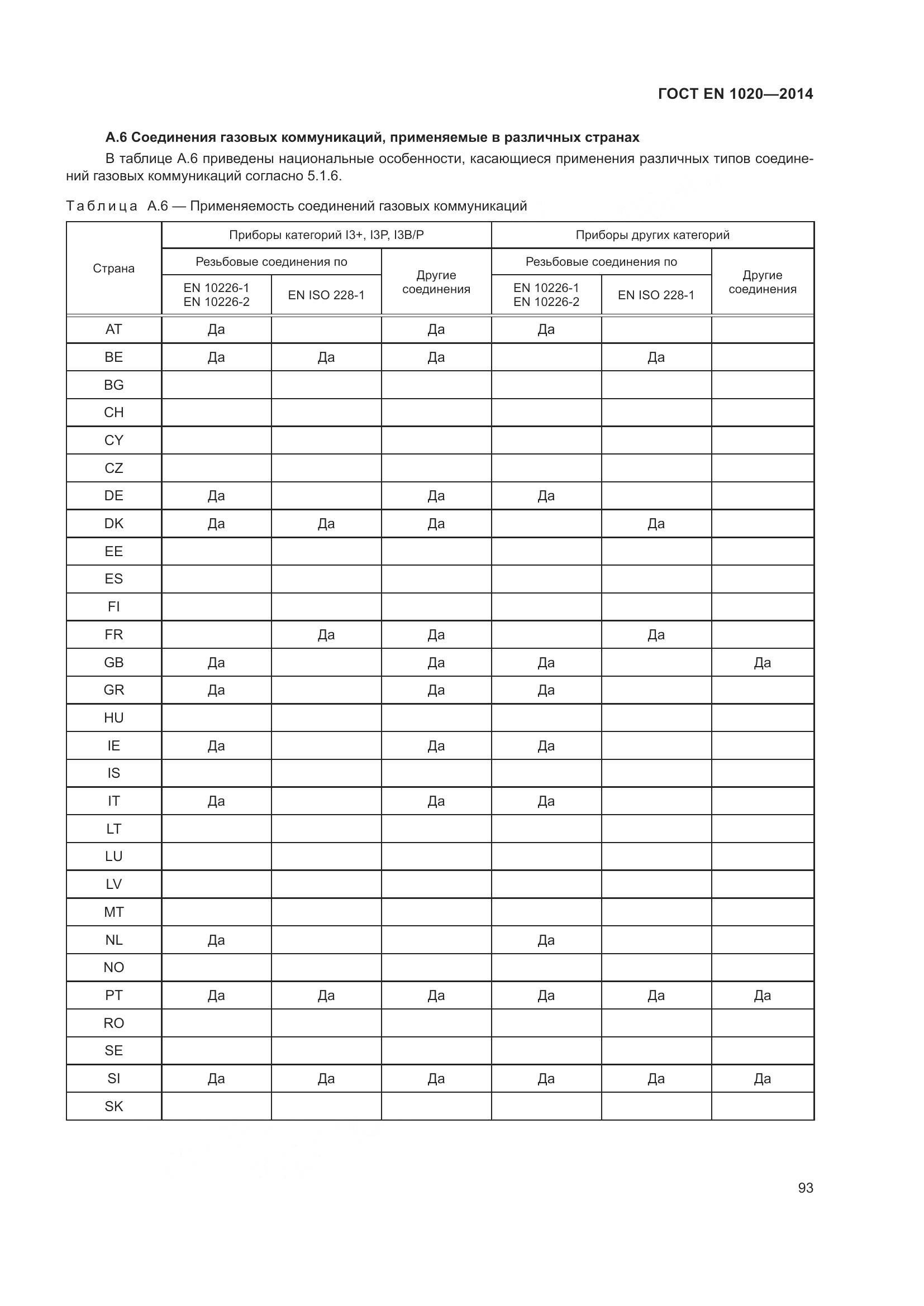 ГОСТ EN  1020-2014, страница 99