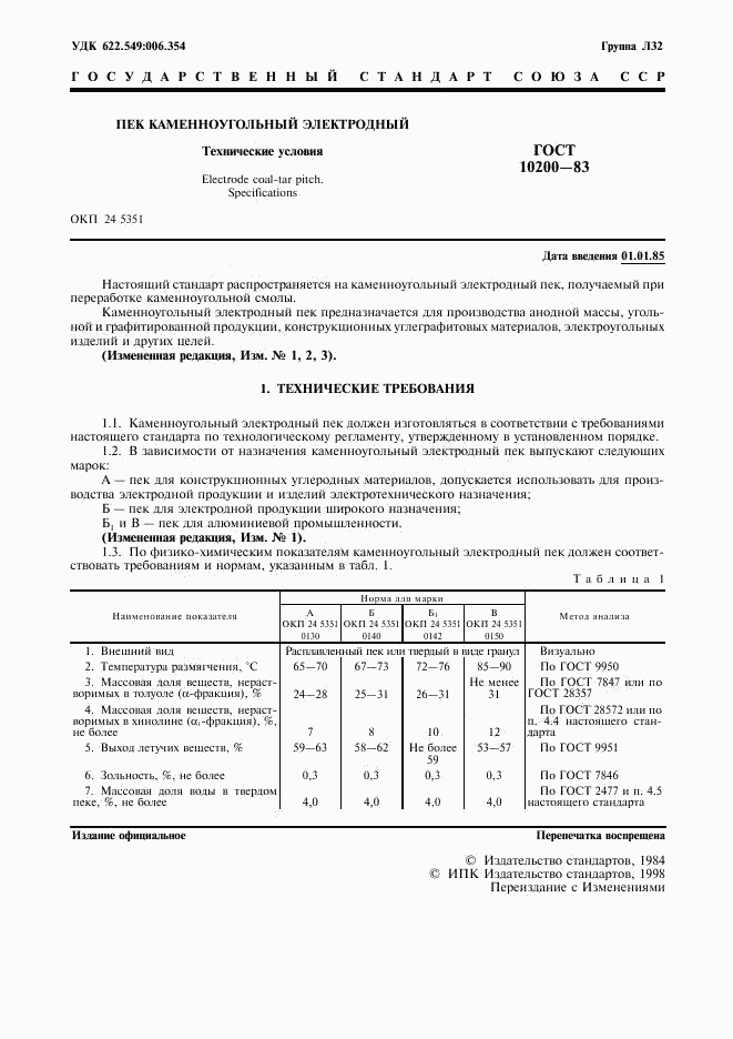 ГОСТ 10200-83, страница 2