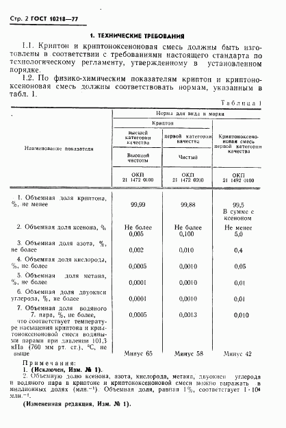 ГОСТ 10218-77, страница 3