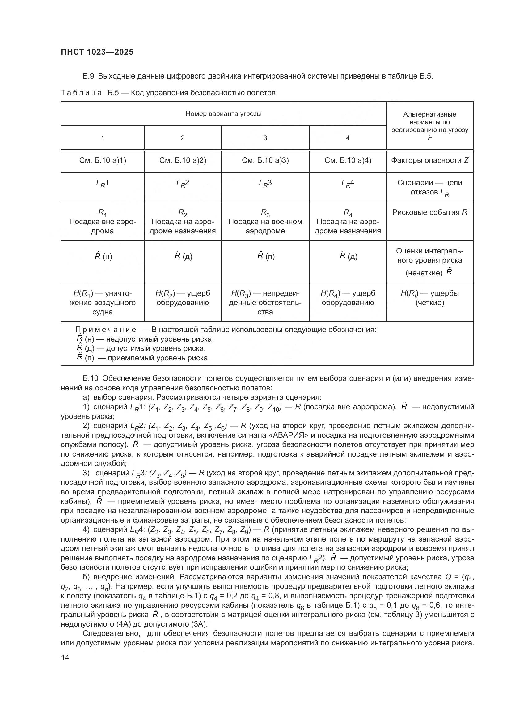 ПНСТ 1023-2025, страница 18