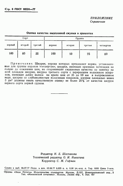 ГОСТ 10231-77, страница 10