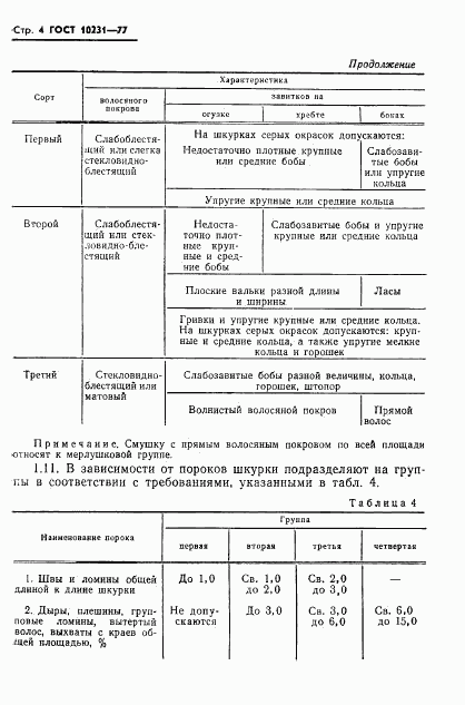 ГОСТ 10231-77, страница 6