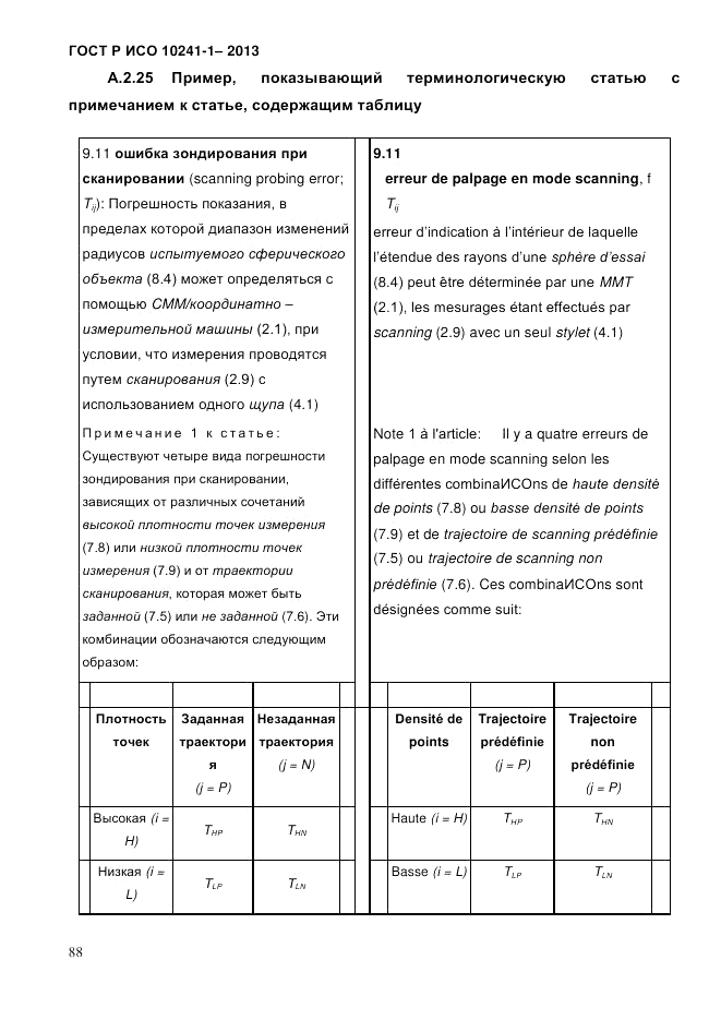 ГОСТ Р ИСО  10241-1-2013, страница 94