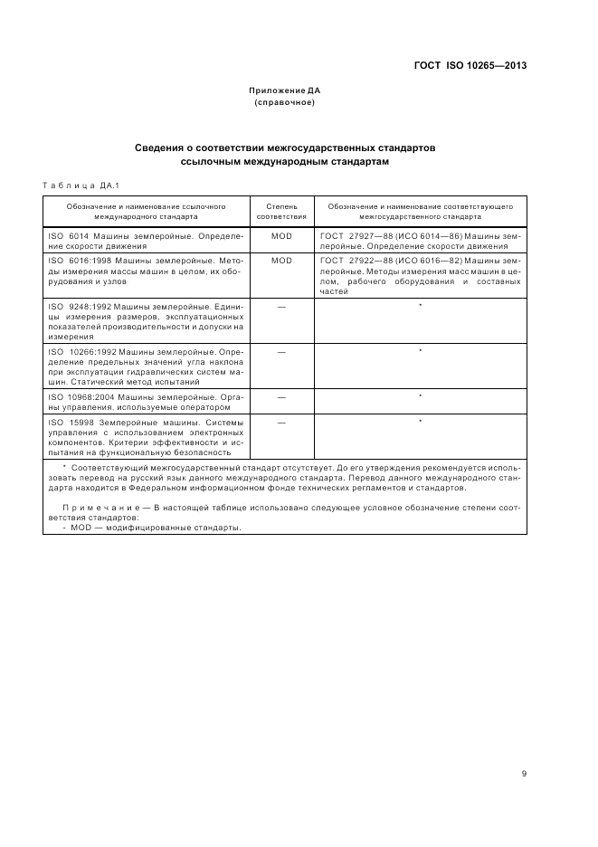 ГОСТ ISO 10265-2013, страница 13
