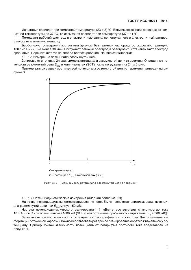 ГОСТ Р ИСО  10271-2014, страница 11