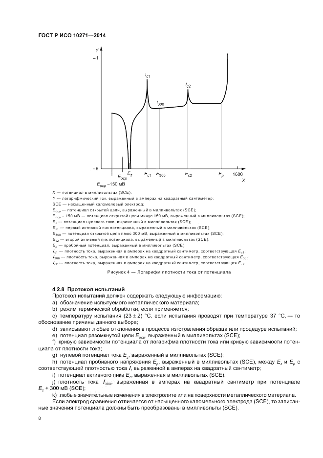 ГОСТ Р ИСО  10271-2014, страница 12
