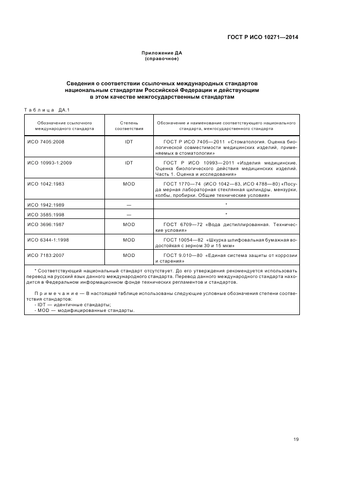 ГОСТ Р ИСО  10271-2014, страница 23