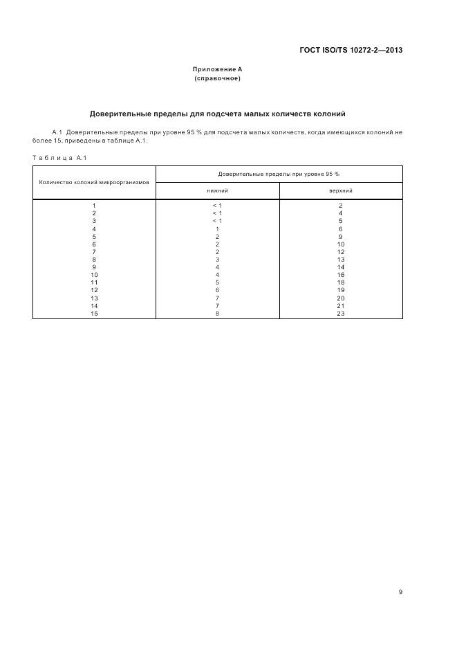 ГОСТ ISO/TS  10272-2-2013, страница 13
