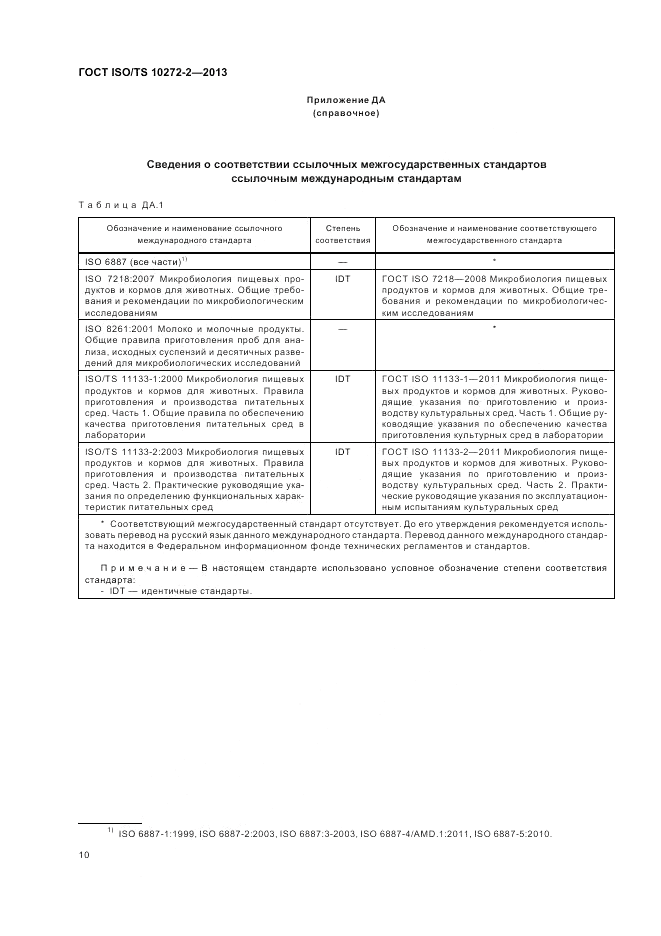 ГОСТ ISO/TS  10272-2-2013, страница 14