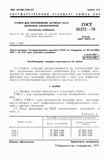 ГОСТ 10273-79, страница 3