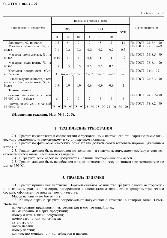 ГОСТ 10274-79, страница 3