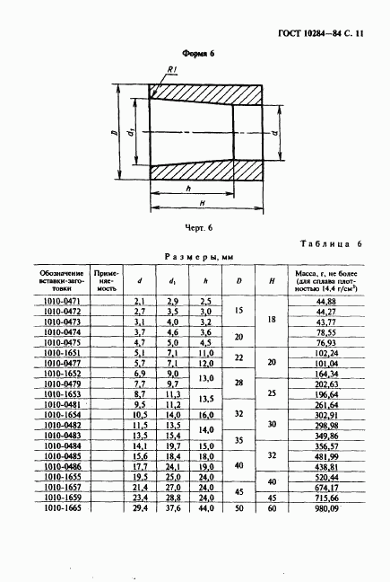 ГОСТ 10284-84, страница 13