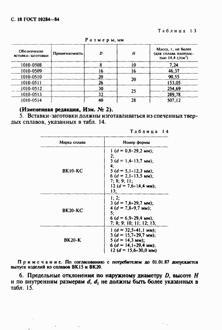 ГОСТ 10284-84, страница 20