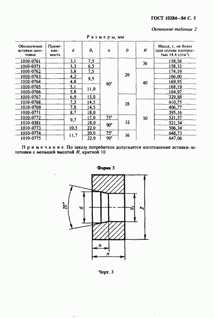 ГОСТ 10284-84, страница 7