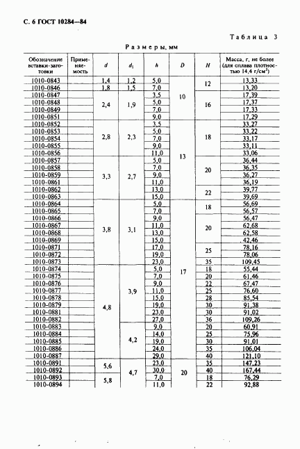 ГОСТ 10284-84, страница 8