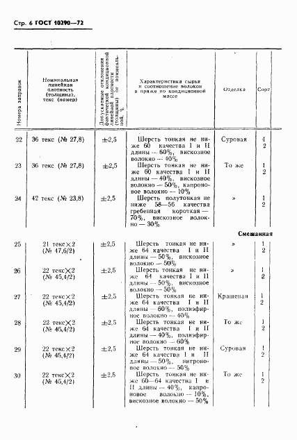 ГОСТ 10290-72, страница 7
