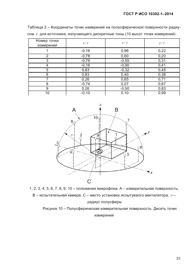 ГОСТ Р ИСО  10302-1-2014, страница 34
