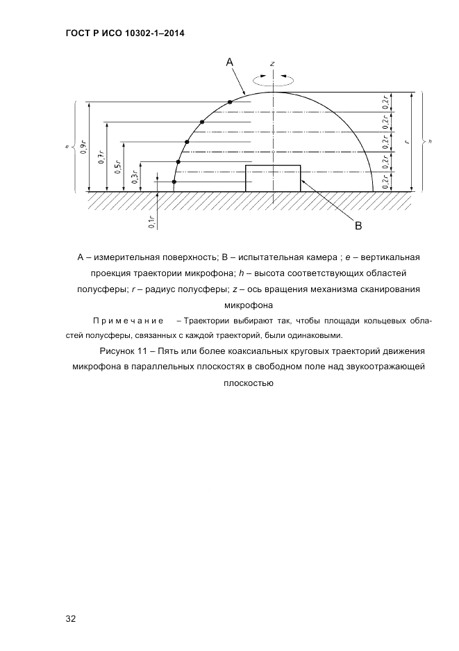 ГОСТ Р ИСО  10302-1-2014, страница 35