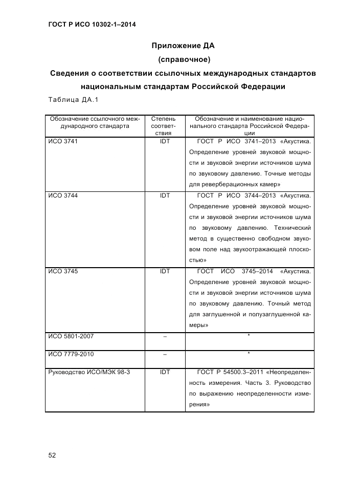 ГОСТ Р ИСО  10302-1-2014, страница 55