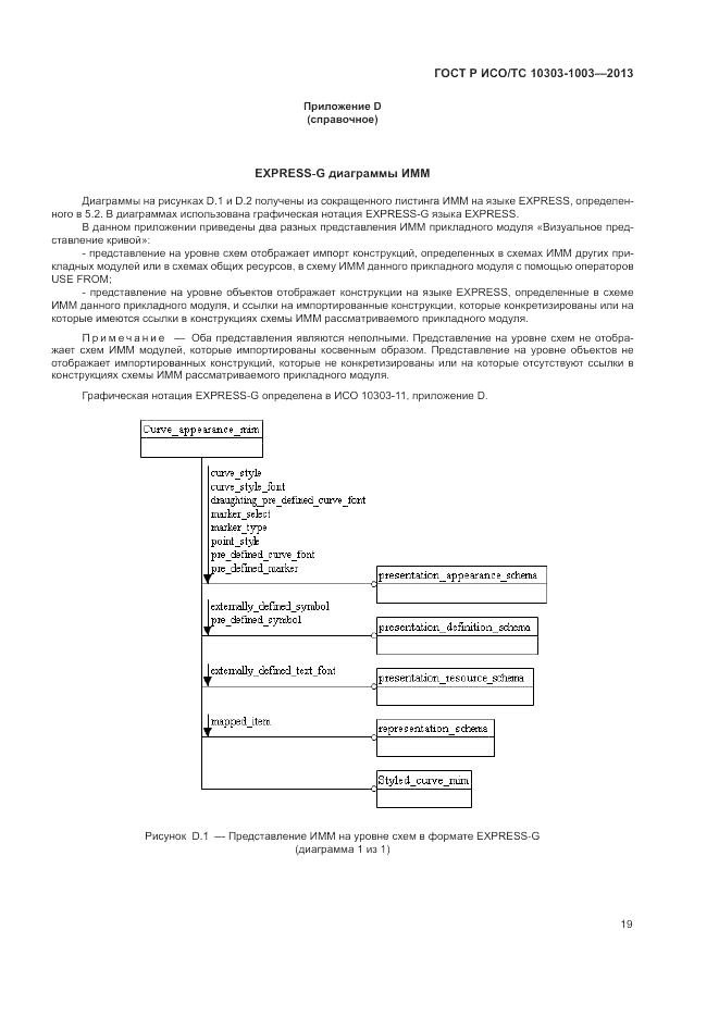 ГОСТ Р ИСО/ТС 10303-1003-2013, страница 23