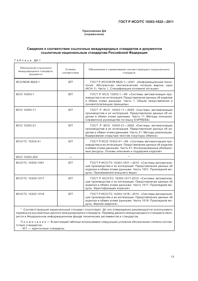 ГОСТ Р ИСО/ТС 10303-1022-2011, страница 17