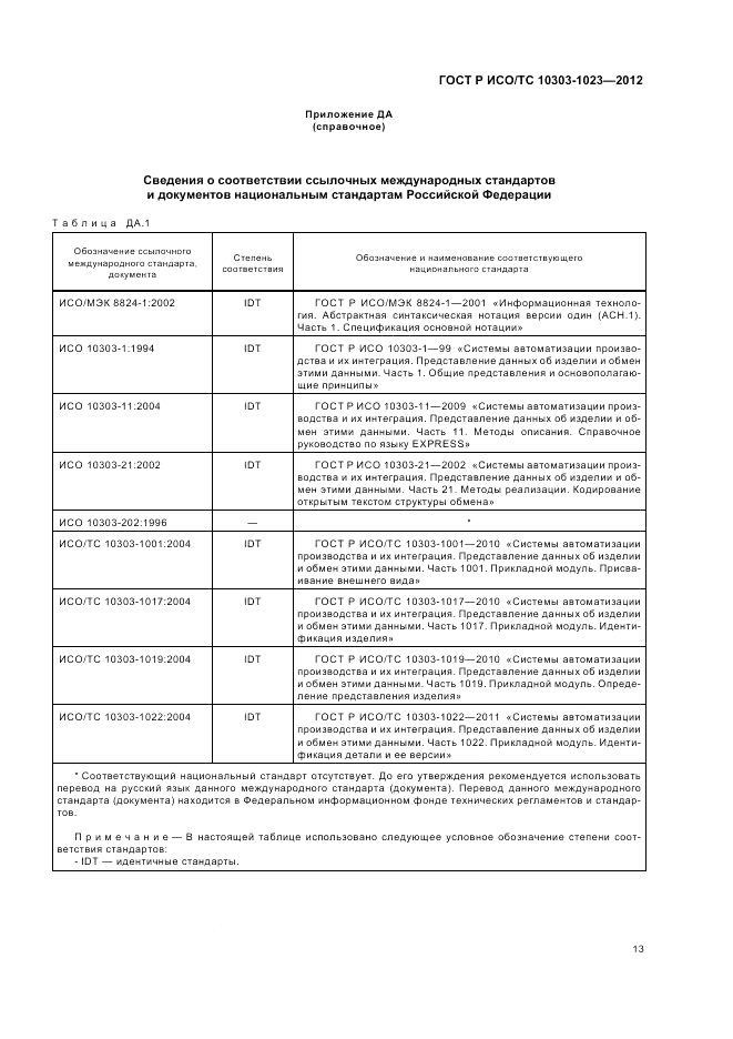 ГОСТ Р ИСО/ТС 10303-1023-2012, страница 17
