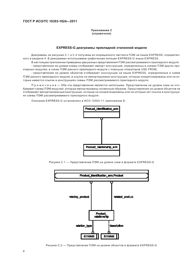 ГОСТ Р ИСО/ТС 10303-1024-2011, страница 12